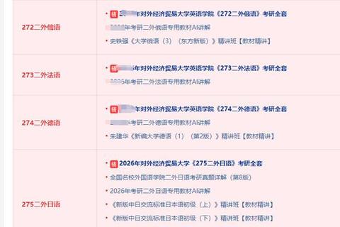 俄语考研综合真题解析：高频考点与实战技巧精讲