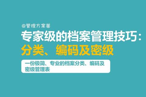 档案专业实务真题解析：核心知识点与实操技巧精讲