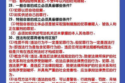 刑法犯罪构成与刑事责任辨析-法硕真题核心考点精解