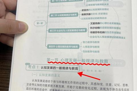 考研真题实践指南：深化认识与提升应试能力的有效路径