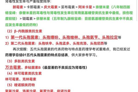 药理考研复试真题解析_高频考点与全真模拟训练