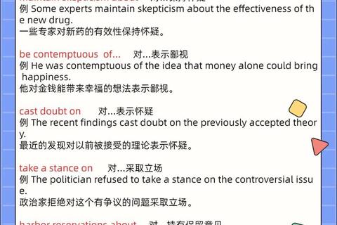 考研英语真题高频词汇_核心考点解析与高效记忆法