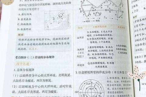 中海洋真题高频考点解析与备考策略指南