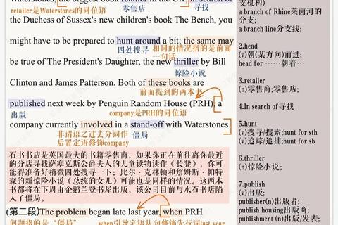 考研英语真题1核心解析:高频考点与突破策略 考研英语真题1核心解析:高频考点与突破策略