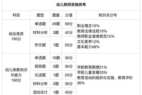703体育真题解析：高频考点与答题技巧深度剖析