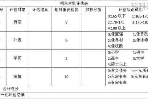 哈工程824真题解析：核心考点与历年命题趋势剖析