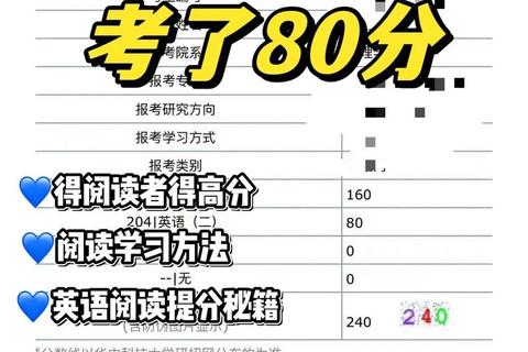 2007年英语二真题解析_阅读难点与写作高分突破策略