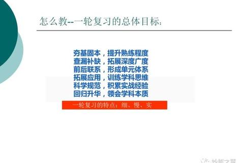 苏州大学633真题解析：核心考点与复习策略深度探析
