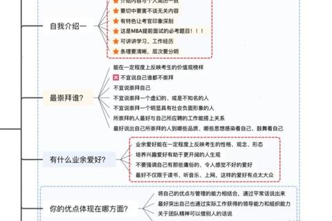MBA在职考研历年真题解析_高频考点与备考策略精讲