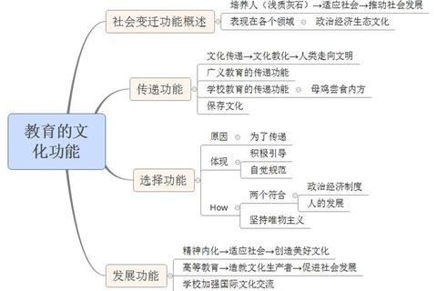浙工大801考研真题解析_高频考点与复习策略全指导