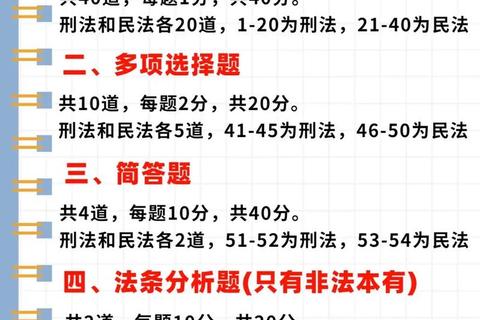 2016法硕法学真题解析_核心考点与答题技巧深度剖析
