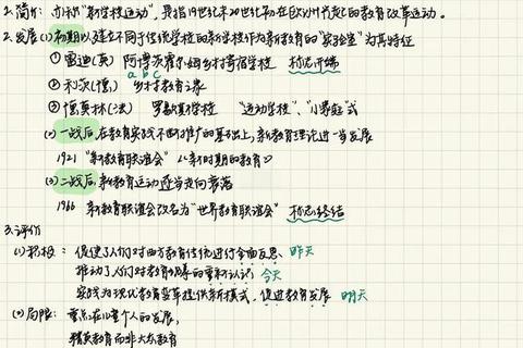 北师大教育学考研真题解析_核心考点与复习策略探析 北师大教育学考研真题解析_核心考点与复习策略探析
