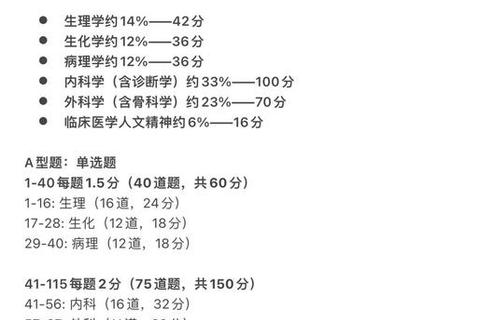 上交医学考研真题解析_高频考点与答题技巧全攻略
