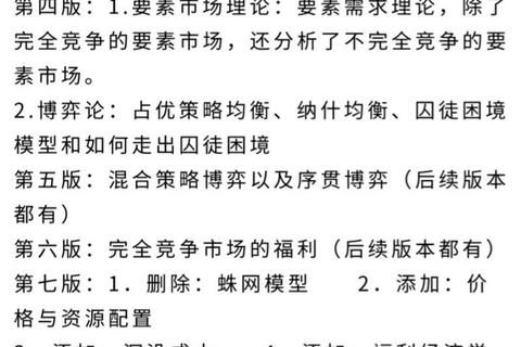 微观经济学考研真题解析_高频考点与典型题型精讲 微观经济学考研真题解析_高频考点与典型题型精讲