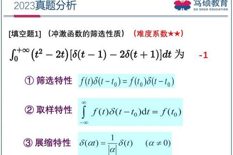复旦961历年真题解析_核心考点梳理与高效备考策略 复旦961历年真题解析_核心考点梳理与高效备考策略