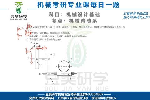 东南大学机械考研真题解析_核心考点与备考策略精要 东南大学机械考研真题解析_核心考点与备考策略精要