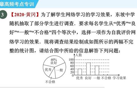 南理工843真题高频考点解析与备考策略精讲