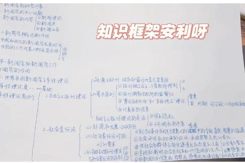 长安大学610真题核心考点解析与高效备考策略指南 长安大学610真题核心考点解析与高效备考策略指南