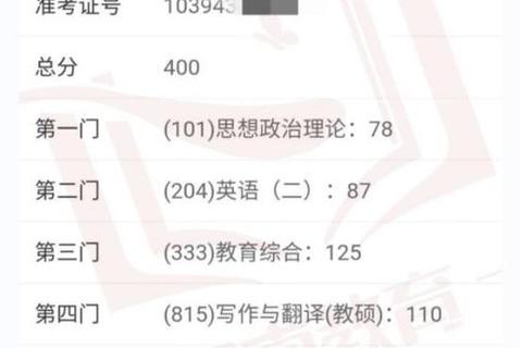 福建师范大学学科英语真题解析_高频考点与备考策略精讲