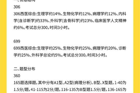 西医联考699真题解析：高频考点与备考策略精讲