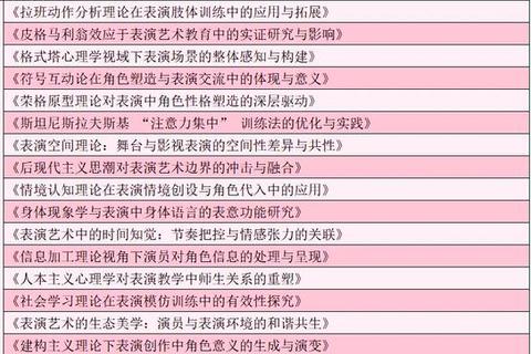 2020表演艺考真题解析：核心技巧与舞台表现力提升路径