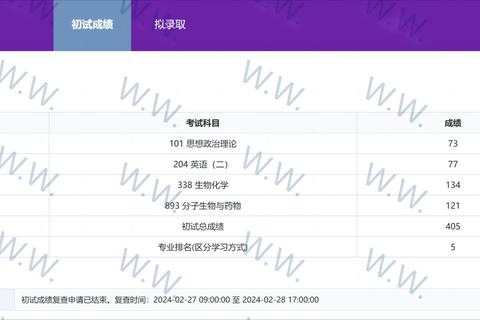 南京大学生物学考研真题解析_重难点梳理与备考策略指导