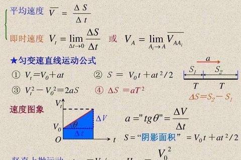 河师大物理考研真题解析_核心考点与典型试题精讲