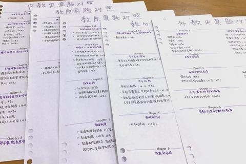 闽师大333真题_高频考点解析与备考策略精要