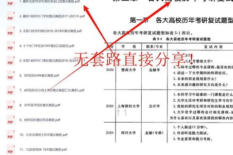 复试真题重要性探析：备考关键还是过场参考？