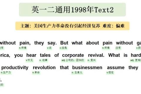 考研英语1998真题解析_命题趋势与高分策略精讲
