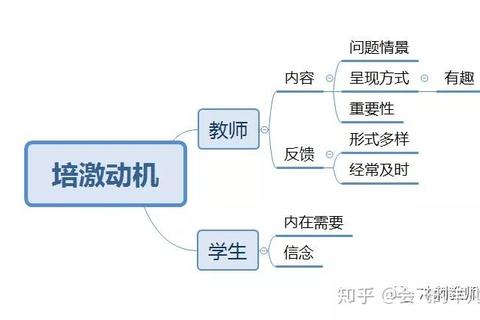 812电路历年真题解析_高频考点总结与备考策略精讲 812电路历年真题解析_高频考点总结与备考策略精讲
