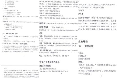 汉语言考研真题解析_高频考点与重难点突破策略