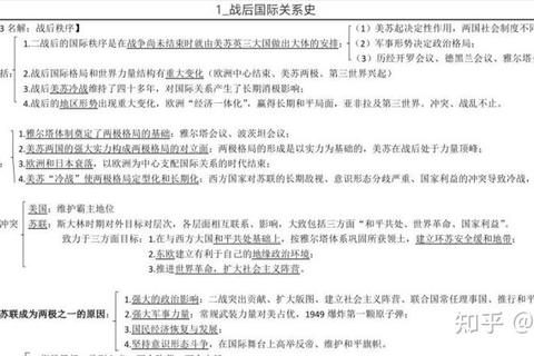 国际关系理论演变与当代外交政策分析_考研真题解析与备考策略