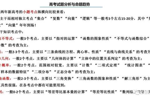 中外教育真题对比研究：核心考点与命题趋势探析