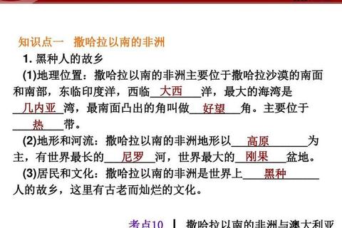 哈尔滨师范大学地理科学考研真题解析_重点考点与复习策略
