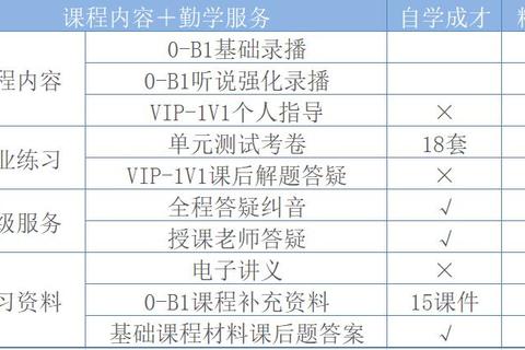 同济241法语真题解析_高频考点与备考策略精讲