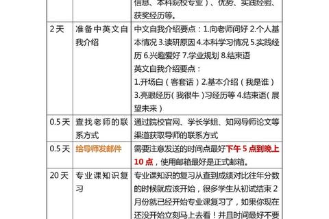 北航942真题答案解析_核心考点详解与高分备考指南