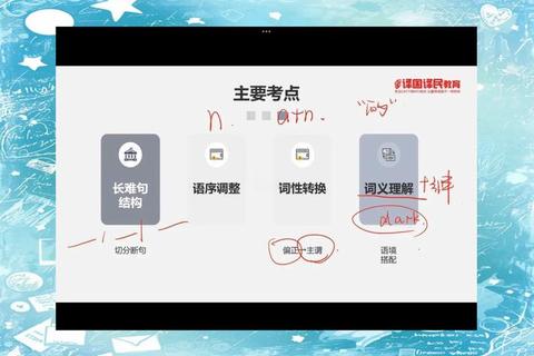 烟大笔译真题解析_高频考点与翻译技巧深度剖析