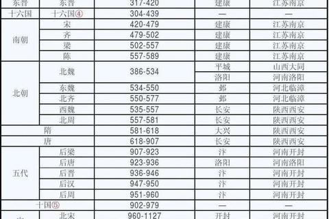 复旦大学考古学真题解析：学科前沿与历史脉络探析