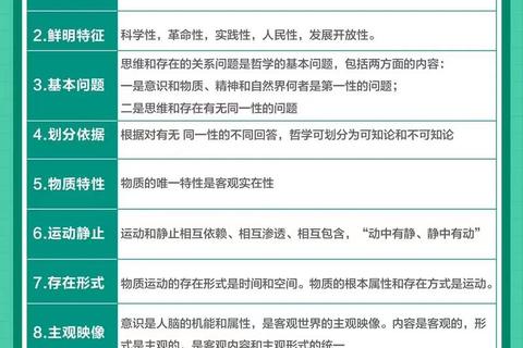 哲学考研真题高频命题点解析-核心考点与答题策略透视
