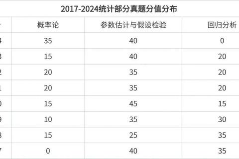 06年北大CCER真题解析：宏观经济理论与政策实践探微