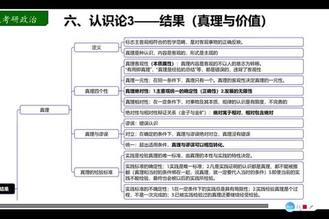 政治真题核心解析-关键人物观点对比与命题趋势透视