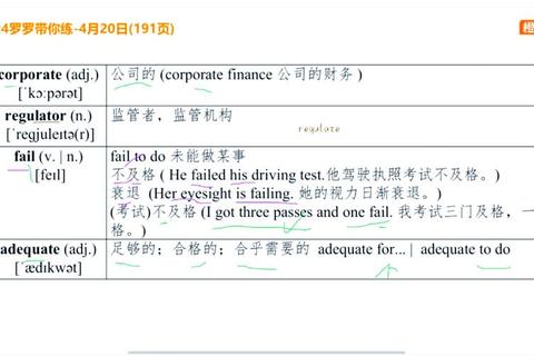 1998考研翻译真题：长难句解析与翻译技巧精讲
