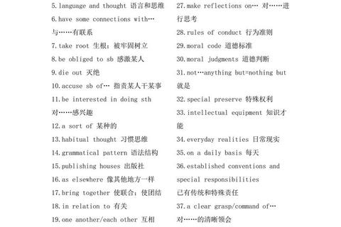 考研英语真题高频词汇解析与核心考点突破指南