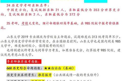 山东大学353真题解析_命题规律与核心考点深度剖析