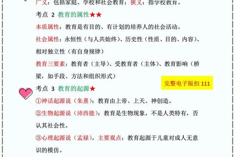 小学教育学真题解析与备考指南_历年考点精要汇总 小学教育学真题解析与备考指南_历年考点精要汇总