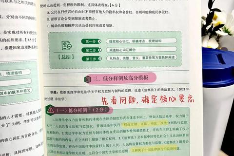 法学综合906真题解析_核心考点与答题技巧深度剖析