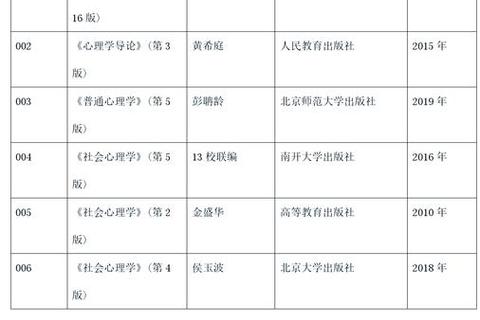 吉林大学考研真题解析_高频考点与命题规律深度剖析