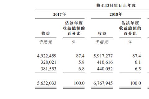 2019清华837真题解析：核心考点与解题思路探析