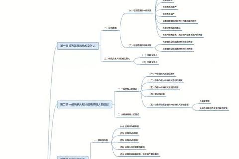 天工大847真题解析_核心考点与高效备考策略精讲 天工大847真题解析_核心考点与高效备考策略精讲